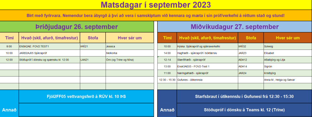 Smellið á myndina til að sjá hana í betri upplausn.