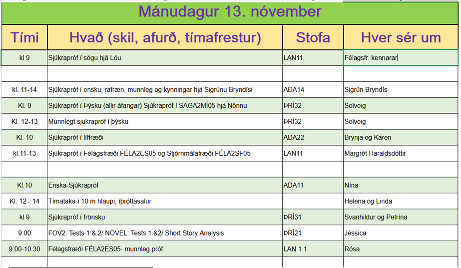 Sjúkrapróf mánudaginn 13. nóv