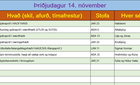 Sjúkrapróf þriðjudaginn 14. nóv